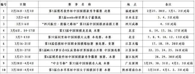 在社交媒体中，迈尼昂发文对米兰全队进行了激励。